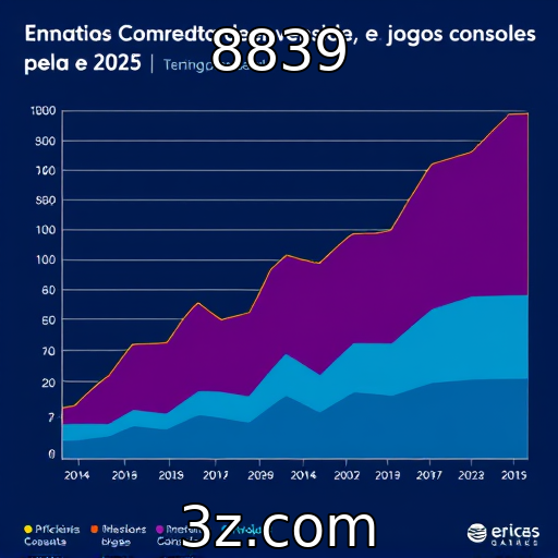 Análise das vendas de consoles e jogos em 2025